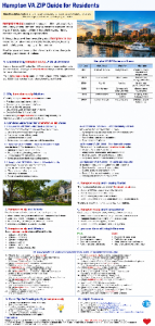 Hampton VA ZIP Guide for Homes Neighborhoods and Living