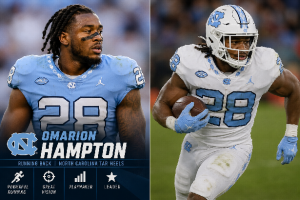 Omarion Hampton: Rising Star Dominating College Football Today