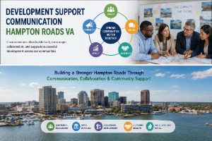 Development Support Communication Hampton Roads VA Complete Guide Today