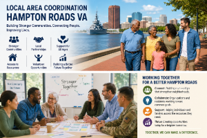 Local Area Coordination Hampton Roads VA Complete Community Support Guide