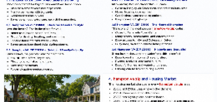 Hampton VA ZIP Guide for Homes Neighborhoods and Living
