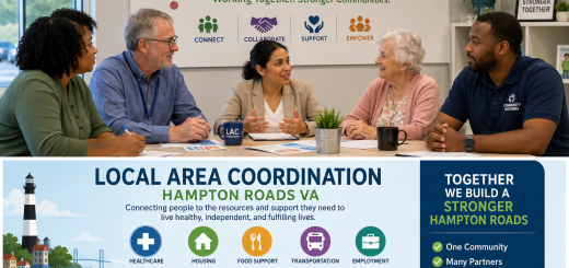 Local Area Coordination Hampton Roads VA Complete Community Guide