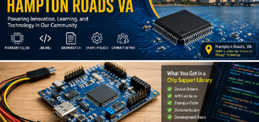 Chip Support Library Hampton Roads VA Complete Resource Guide
