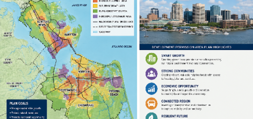 Development Permission Area Plan Hampton Roads VA Guide