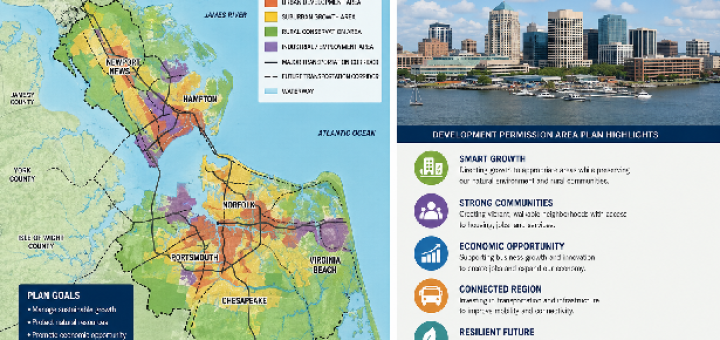 Development Permission Area Plan Hampton Roads VA Guide