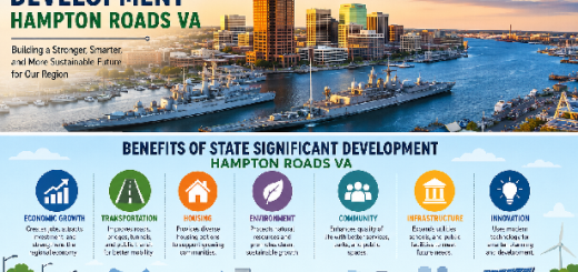 State Significant Development Hampton Roads VA Complete Planning Guide