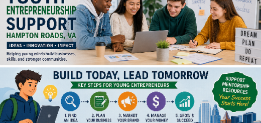 Youth Entrepreneurship Support Hampton Roads VA Complete Success Guide