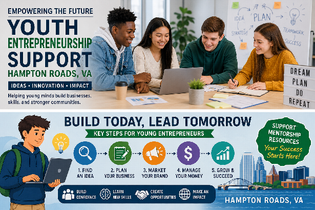 Youth Entrepreneurship Support Hampton Roads VA Complete Success Guide