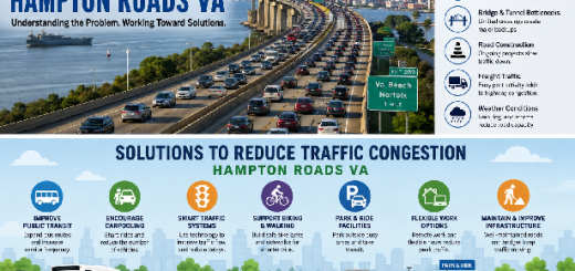 Traffic Congestion Hampton Roads VA Solutions Guide Today