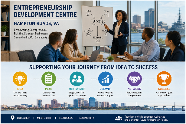 Entrepreneurship Development Centre Hampton Roads VA Complete Guide Today