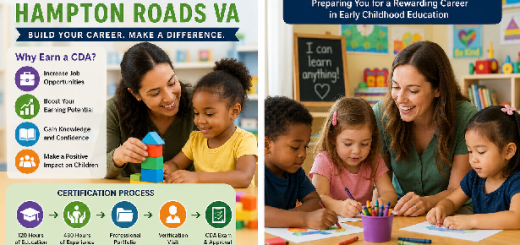 Child Development Associate Certification Hampton Roads VA Guide