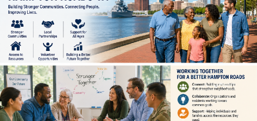 Local Area Coordination Hampton Roads VA Complete Community Support Guide