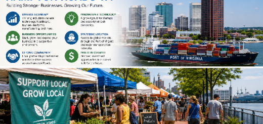Growth Enterprises Market Hampton Roads VA Business Growth Guide