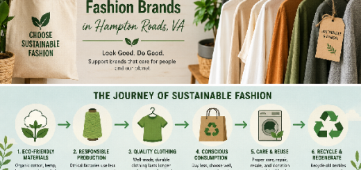 Sustainable Fashion Brands in Hampton Roads VA Complete Guide