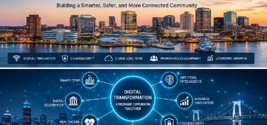 Infocomm Development Authority Hampton Roads VA Digital Innovation